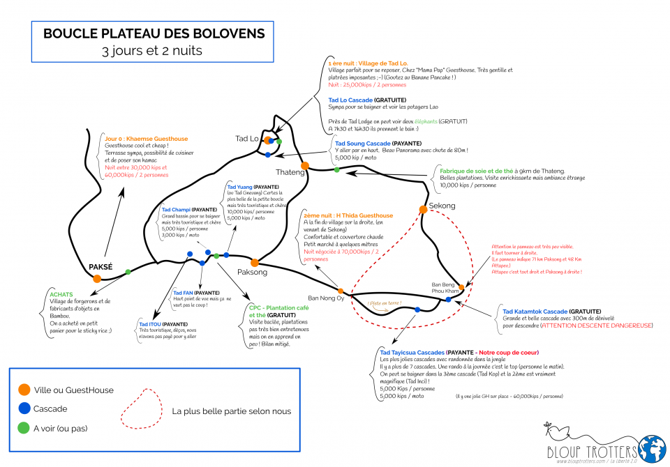 loop motorbike bolavens plateau